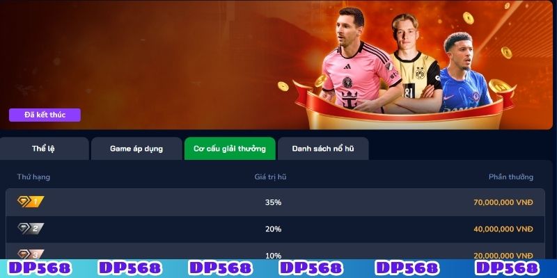 DP568 tri ân game thủ lâu năm